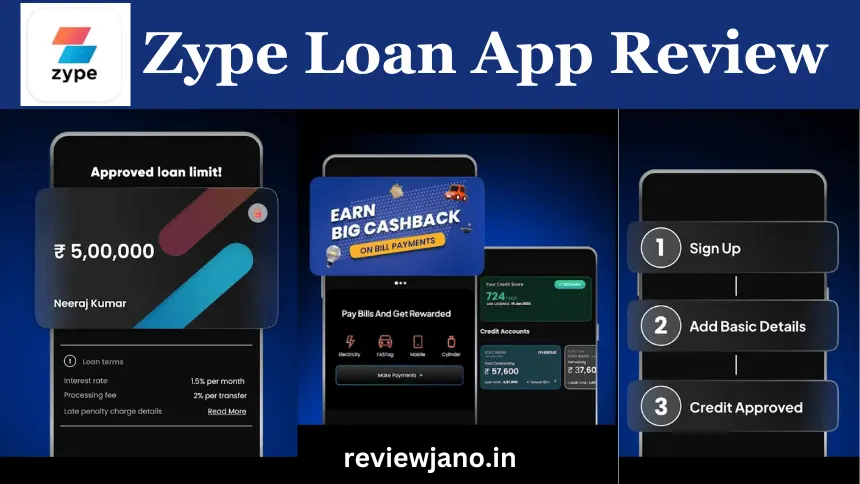 Zype Loan App Review